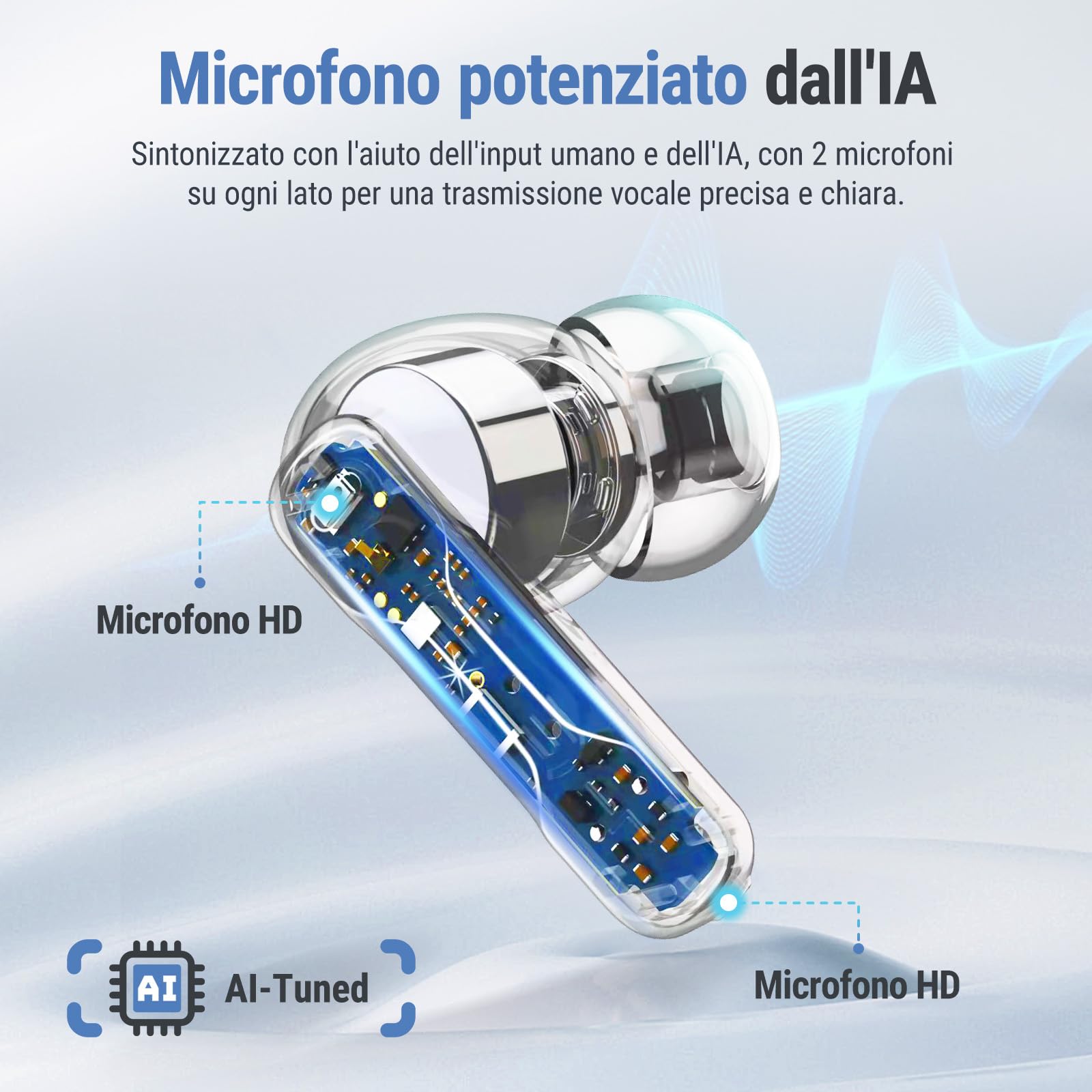 SW5 Auricolari wireless per telefono,cellulare,PC,laptop,desktop, cuffie in-ear IPX4 con 2,4 GHz Dongle a bassa latenza 20 ms, cuffie con microfono Bluetooth 5.4 per lavoro, ufficio, conferenza