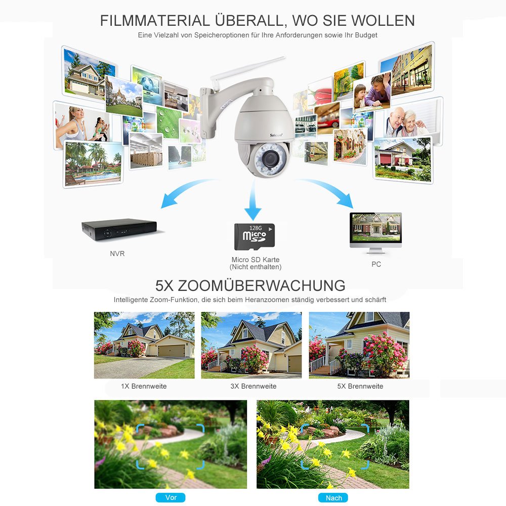 Sricam – Cámara IP HD, de 720 píxels, con WiFi, para vigilancia interior, con P2P e IR, visión nocturna, detector de movimiento con posición de la lente controlable, para CCTV, con micrófono y altavoz