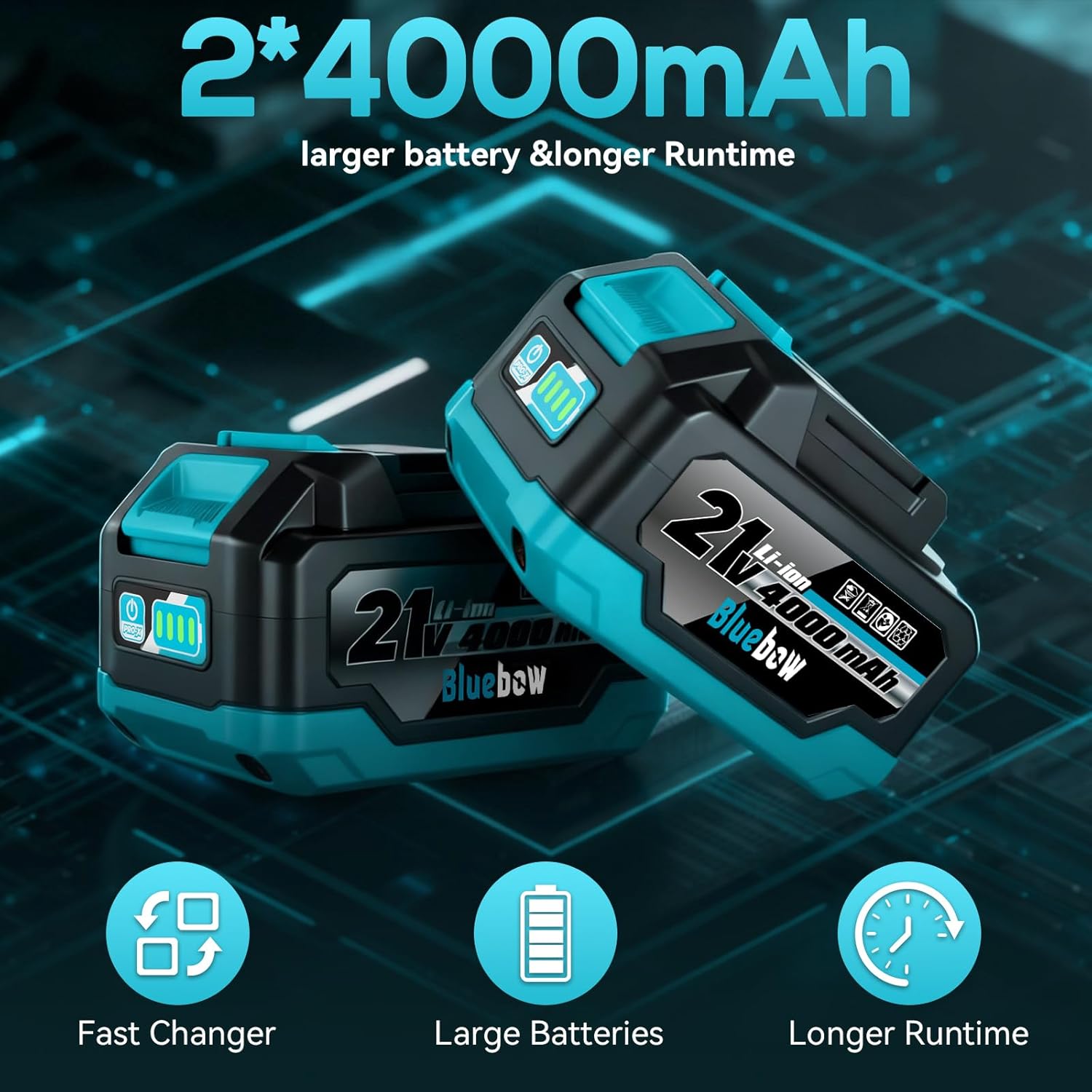 1/2 Inch Cordless Impact Wrench, 900 Ft-lbs (1200 N·m) High Torque Brushless Impact Driver Gun, 2300 RPM, 2×4.0 Ah Batteries, LED Light, 4 Sockets, Variable Speed Power Tool for Car & Tire Removal