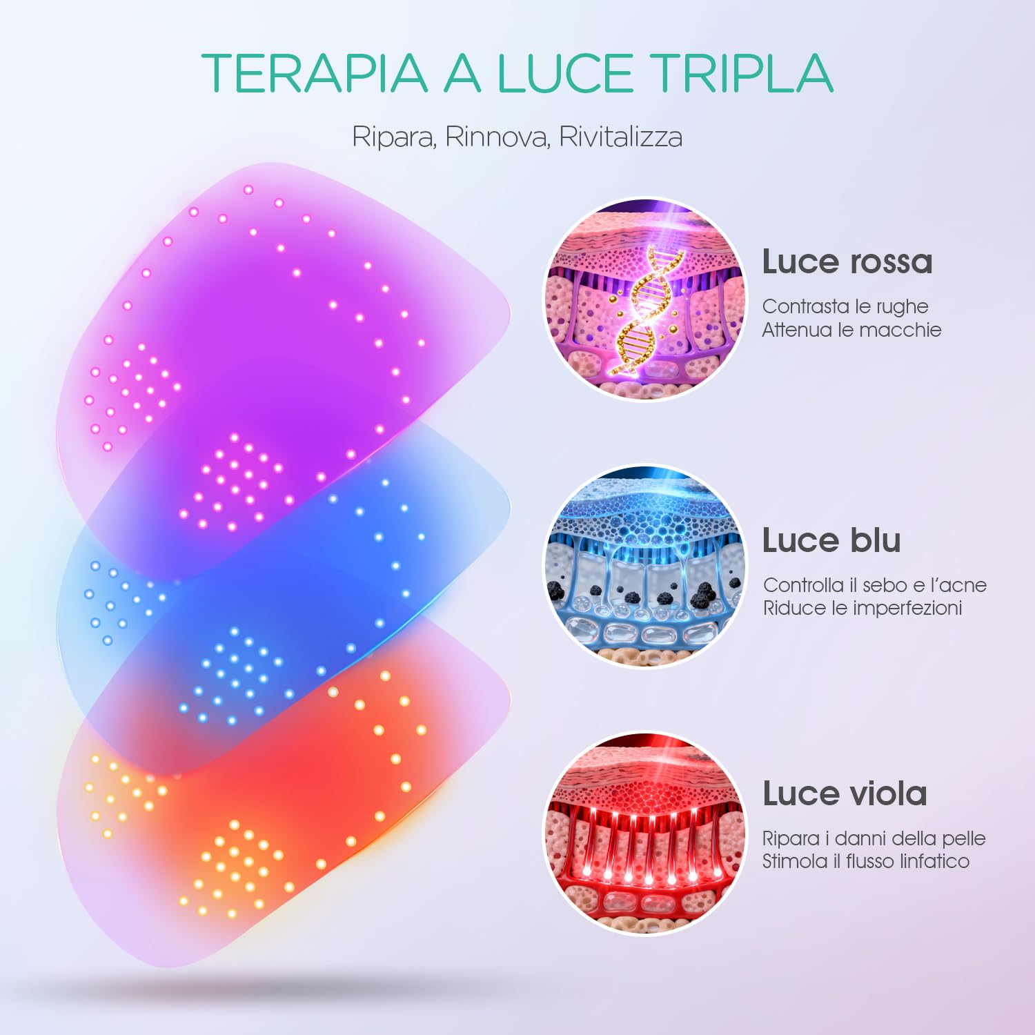 VOYOR Maschera LED, Maschera Viso con Terapia a Luce Rossa/Blu/Viola | Trattamento con Timer, Supporto Confortevole, Senza Filo, Facile da Usare, Anti-età & Migliora l'Aspetto della Pelle, BM100