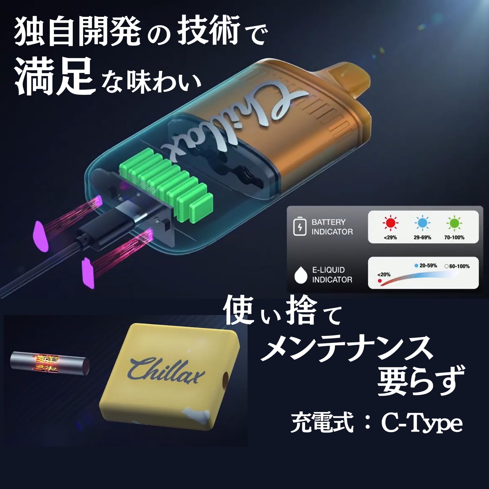 Amazon.co.jp: Chillax NeoX Inhaling Aroma Flavored Device Shisha