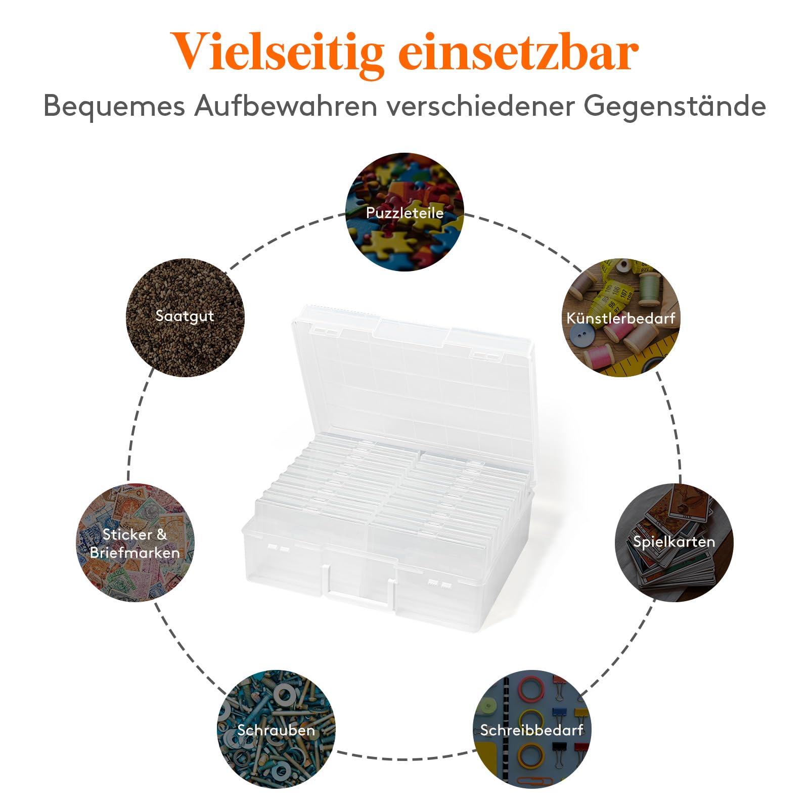 Lifewit Fotoaufbewahrungsbox 10,1 x 15,2 cm, 18 Fotohalter, durchsichtige Fotoboxen, Kunststoff Foto-Organizer