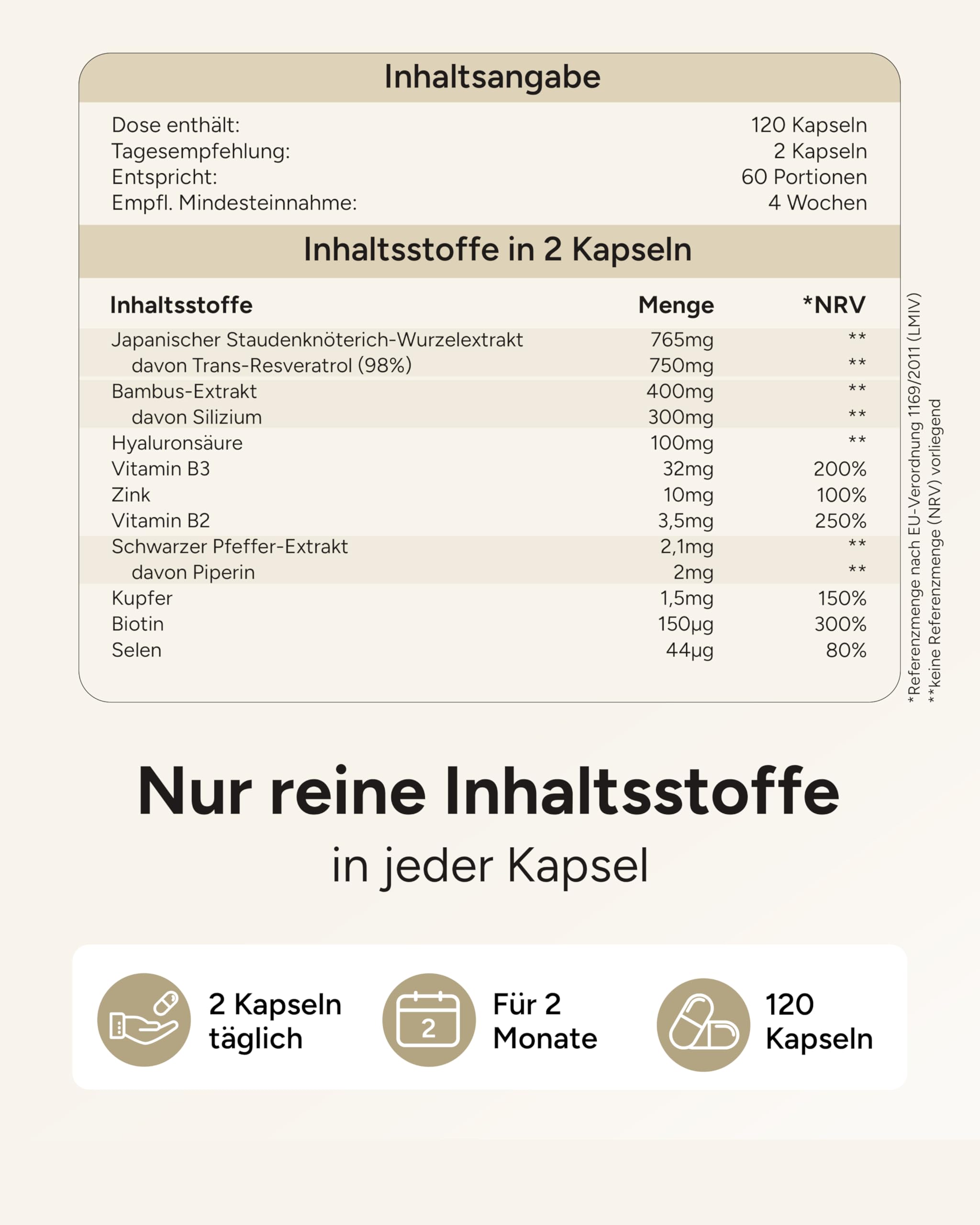 120 Trans Resveratrol Kapseln mit 750mg Resveratrol hochdosiert mit Silizium und Hyaluron (in 2 Kapseln) als Resveratrol Komplex
