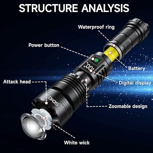 Miniatura 7 de Linternas tácticas de alto lúmenes, linterna recargable, 200000 lúmenes, luz de flash súper brillante, IPX45 impermeable, 5 modos de luces de flash