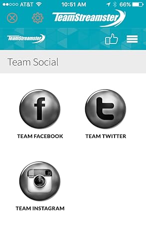 Miami Football 2017-18