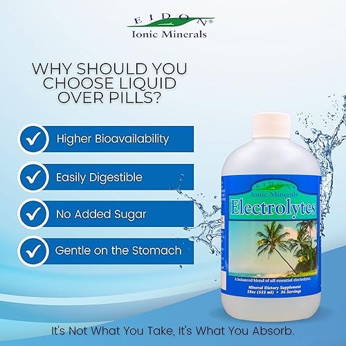 Miniatura 9 de Eidon Ionic Minerals Electrolitos - Gotas de electrolitos líquidos, suplemento mineral iónico para añadir al agua, reponer y equilibrar el