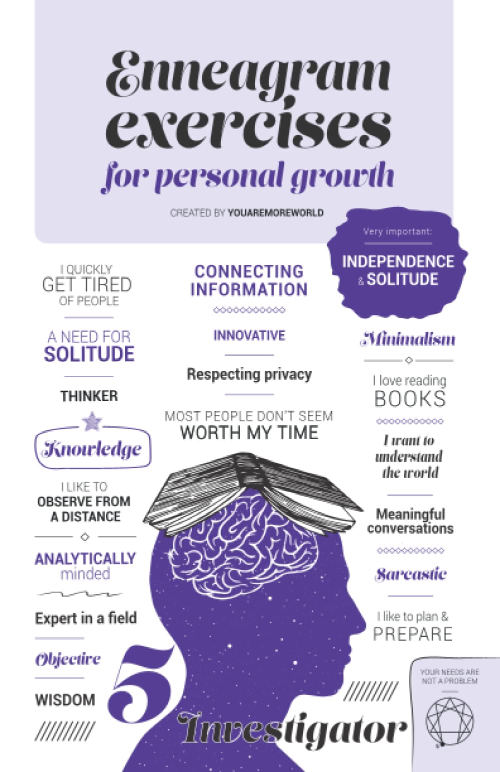 Enneagram exercises for personal growth: Type 5 - The Investigator