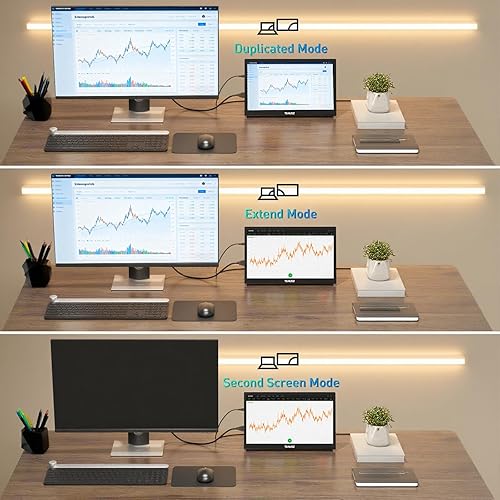 Miniatura 3 de Monitor portátil de 15.6 pulgadas, 1080P HD USB-C HDMI, segundo monitor externo para laptop, PC, teléfono Mac, PS, Xbox, Swich, pantalla IPS