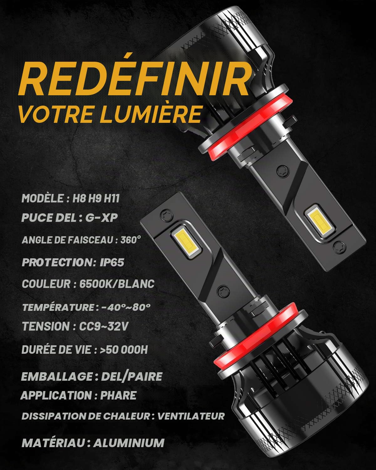 OUSHI Ampoule H11 LED, Canbus 110W 20000LM 6500K Xenon Blanc Haute Puissance Kit De Conversion H8 H9 Phares à LED Ampoules Auto (Pack de 2)