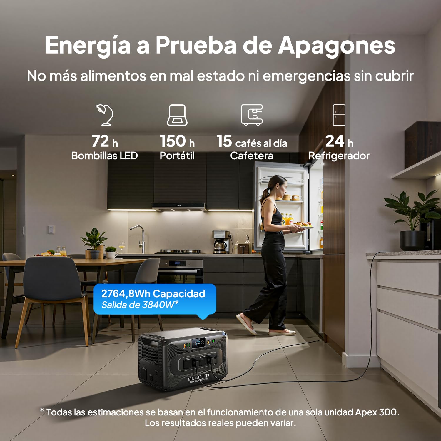 BLUETTI Apex 300 Generador Solar, 2764,8Wh Batería LFP de Respaldo con 4 Salidas CA de 3840W (7680W Pico), Arranque en Negro, Energía Modular para el Hogar, Autocaravanas y Emergencias - 2