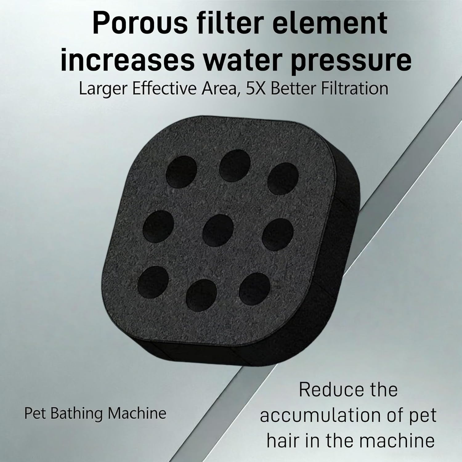 Pet Shower Bubble Machine - High-Pressure Sprayer Shampoo Dispenser, Pet Home SPA Shower Kit, Rich Foam & Water-Saving (Including Suction Cup Base, Adapter & Filter)