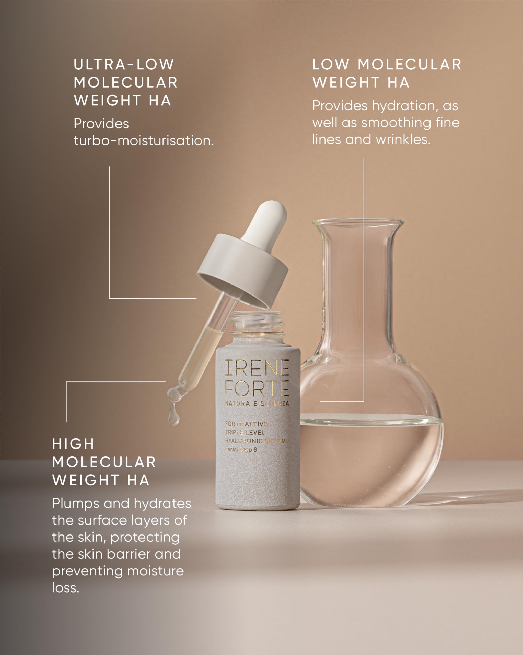 Irene Forte Triple Hyaluronic Attivo