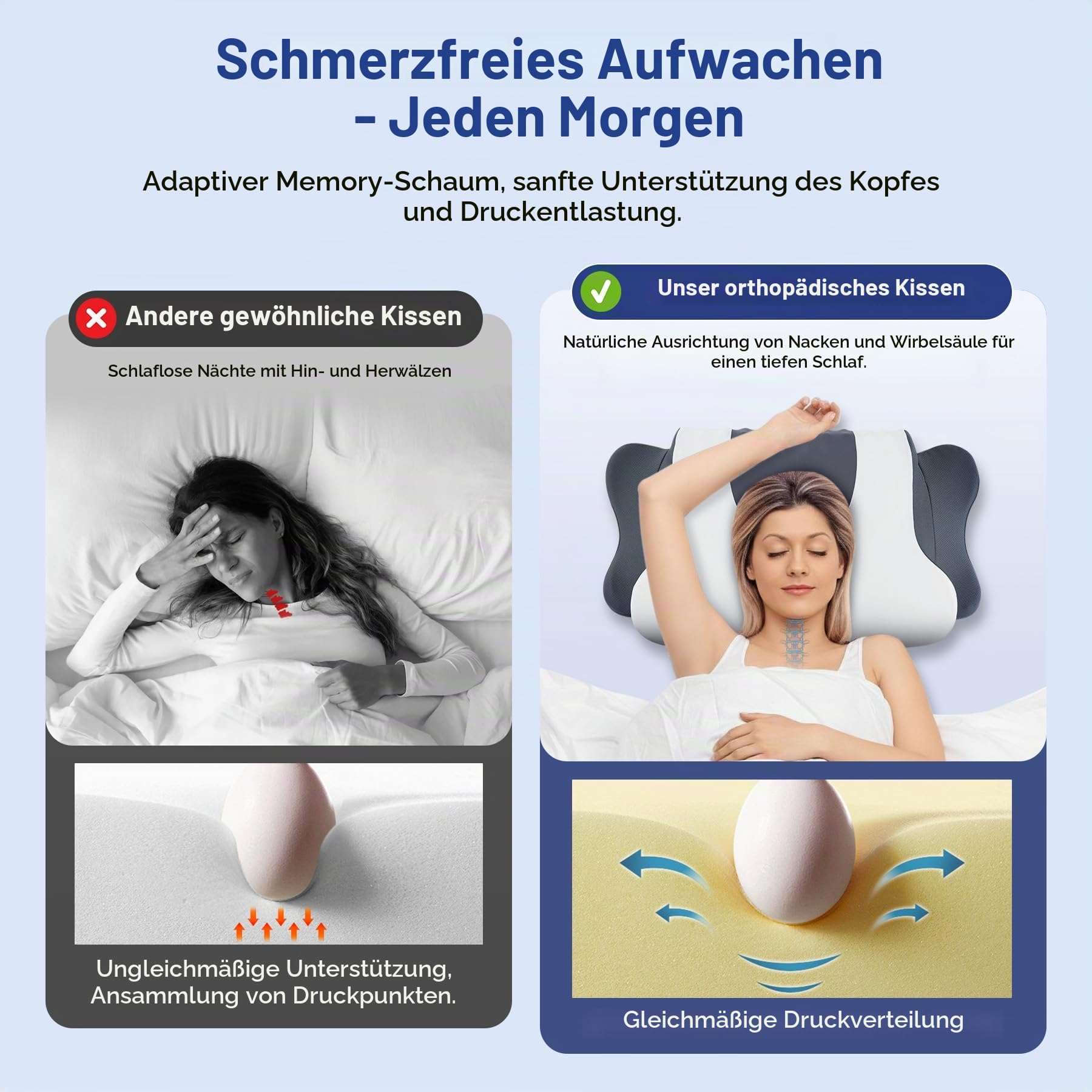 DONAMA Nackenkissen Memory Foam, 2 in 1 für Seiten- & Rückenschläfer