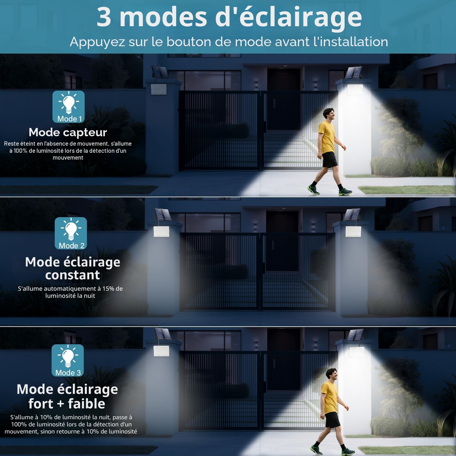 Lampe Solaire Exterieur Detecteur de Mouvement,113 LED 2000 mAh 4 Modes IP65 Étanche Lumiere Solaire Exterieur,Spot Led Extérieur pour Jardin Garage avec Câble de 5M,2 Pièces