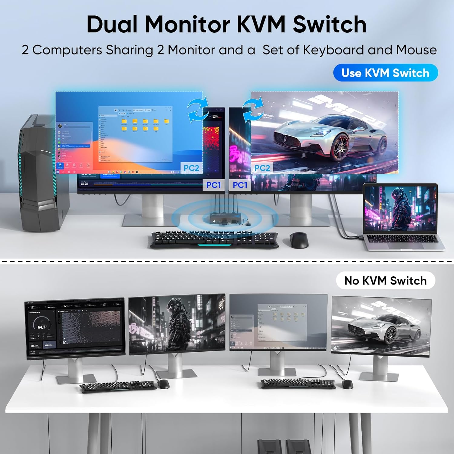 HDMI KVM Switch 2 Monitors 2 Computers, USB 3.0,4K@60Hz KVM Switches Sharing of Dual Monitors Keyboard Mouse and Printer Between 2 Computers，with EDID，2 USB Cables and Controller -S7232H2