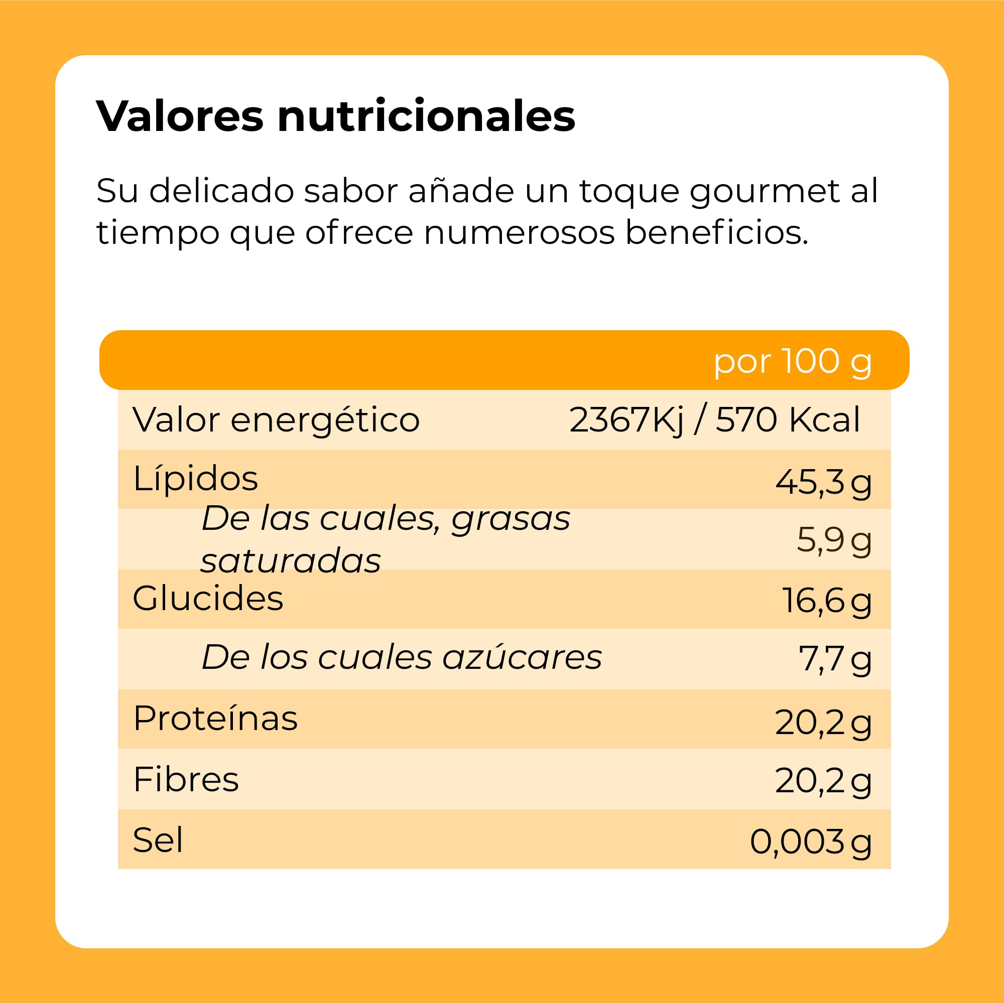 Pistachos, sin cáscara 1 Kg, naturales, sin sal, sin OGM, sin conservantes, ideales para recetas.