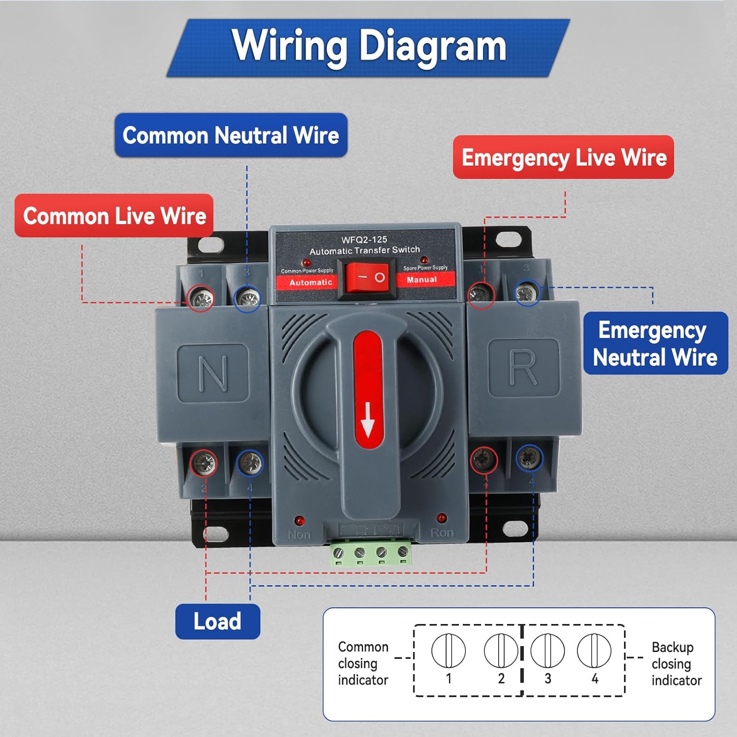 63A 220V 2P Automatic Transfer Switch (ATS) Dual Power Auto Selector for Generator & Solar – Auto/Manual, Over/Under Voltage Protection, CE Certified (ATS 63A 2P 220V AC)