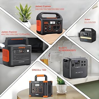 Amazon.com: DC Extension Cable Compatible with Jackery, BLUETTI