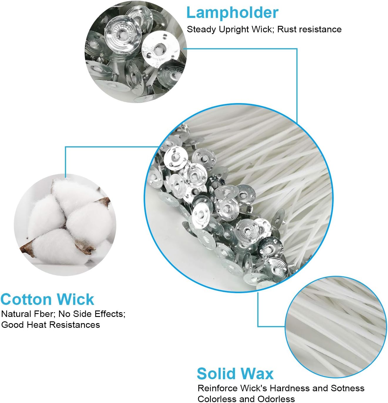 Candle Wicks 100 Pcs 6 inch with 30Pcs Candle Wick Stickers and 10 Pcs Wooden Candle Wick Centering Device for Soy Beeswax Candle Making and Candle DIY Christmas Gift