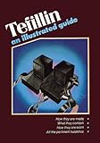  Tefillin: An Illustrated Guide