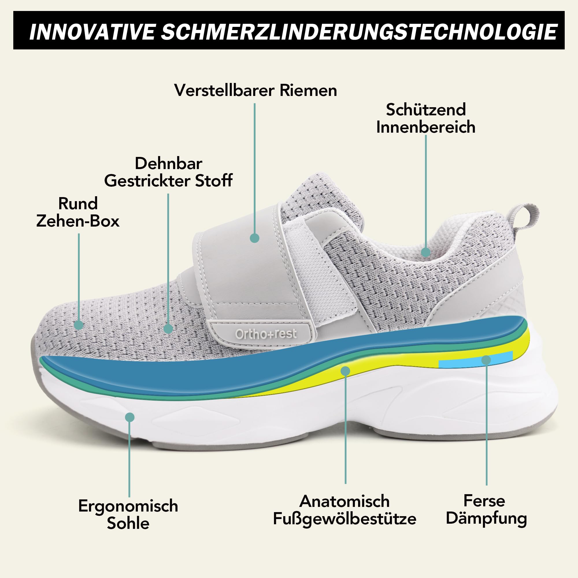 Ortho+rest Damen Diabetikerschuhe mit verstellbarem Verschluss Orthopädische Gehschuhe Ödem Schuhe für geschwollene Füße