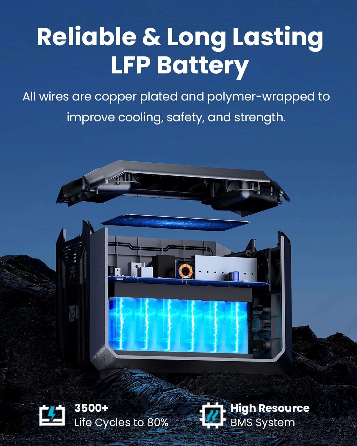 Internal view of OUPES Mega 1 Lite LiFePO4 battery