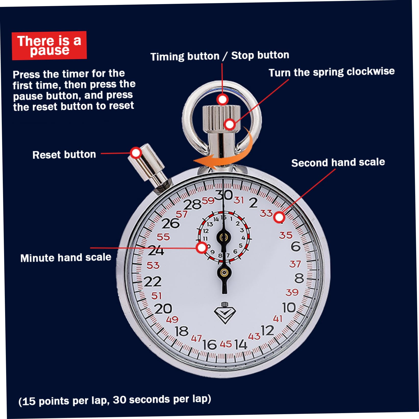Chronomètre mécanique avec minuterie de pause 30s analogique en acier inoxydable pour la course, l'entraînement et les expériences