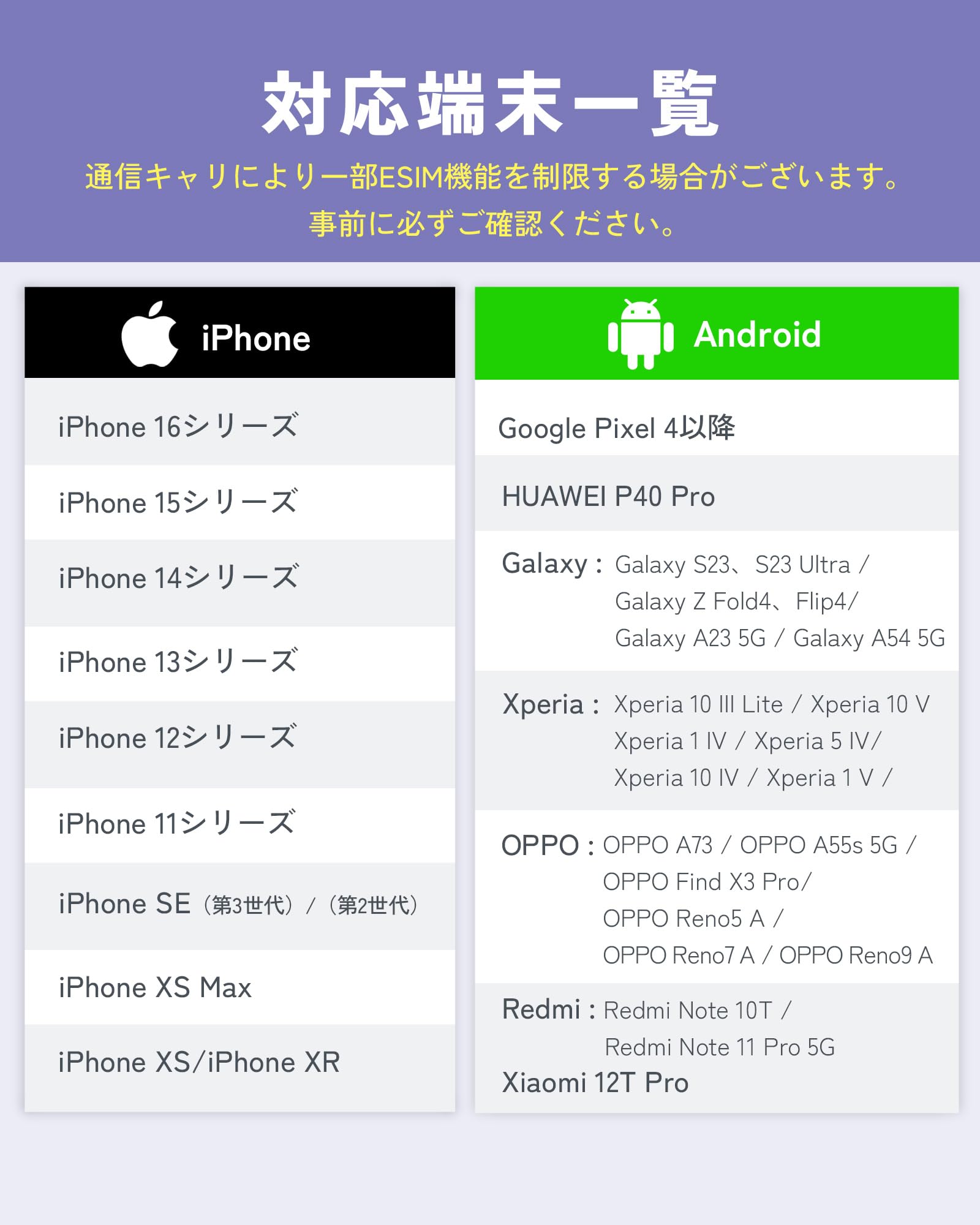 Amazon.co.jp: Korea eSIM: 3 days high-speed unlimited data, Korean eSIM  card, QR simple setting, delivered via email registration, Korean SIM  issued ...