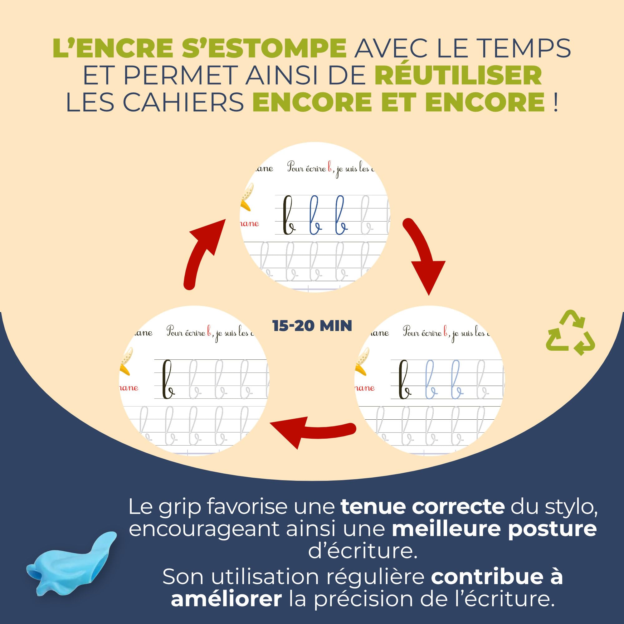 4 CAHIERS ECRITURE MAGIQUE CALLIGRAPHIE ENFANT FRANÇAIS - REUTILISABLE (maternelle, CP, CE1, CE2), APPRENTISSAGE ECRITURE, 2 STYLOS MAGIQUES EFFAÇABLE + 10 RECHARGES D'ENCRE
