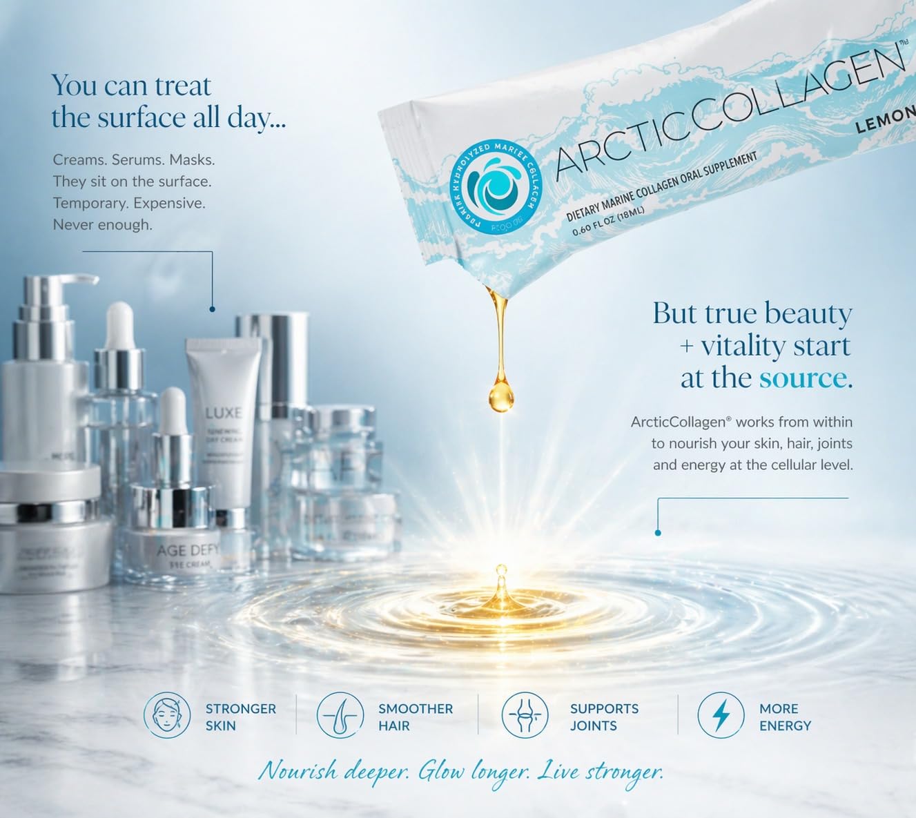 Amazon.com: Liquid Marine Collagen Peptides for Women Men – 8000mg
