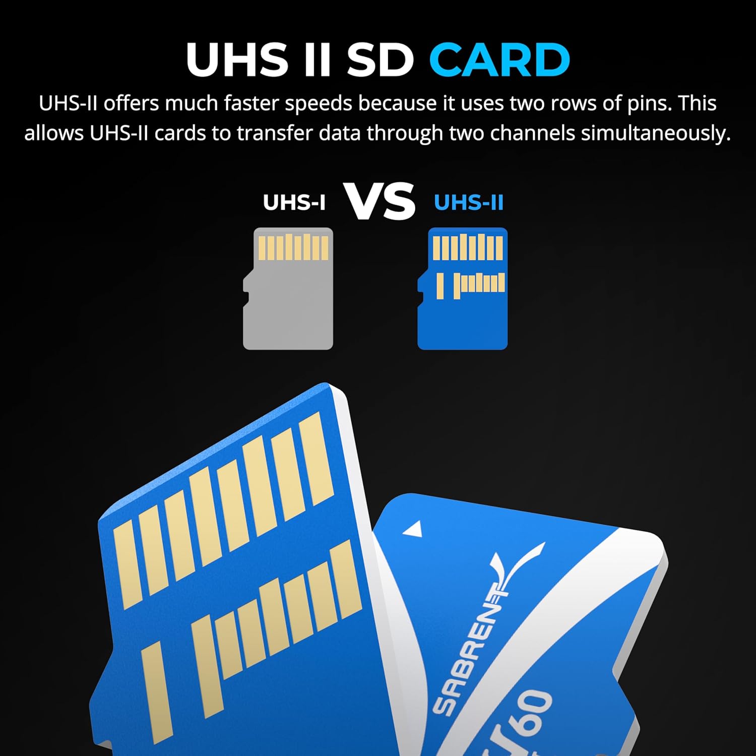 SABRENT Rocket V60 microSDXC Memory Card | 512GB, V60 Specification, 8K Video, A1, UHS-II Compatible (SD-MT60-512GB)