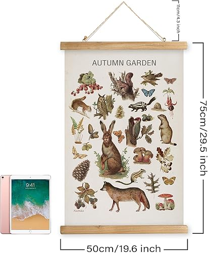 Miniatura 202 de XIAOAIKA Póster de botánica vintage con marco de madera, tabla de plantas venenosas antiguas, arte educativo botánico con especies peligrosas, 1