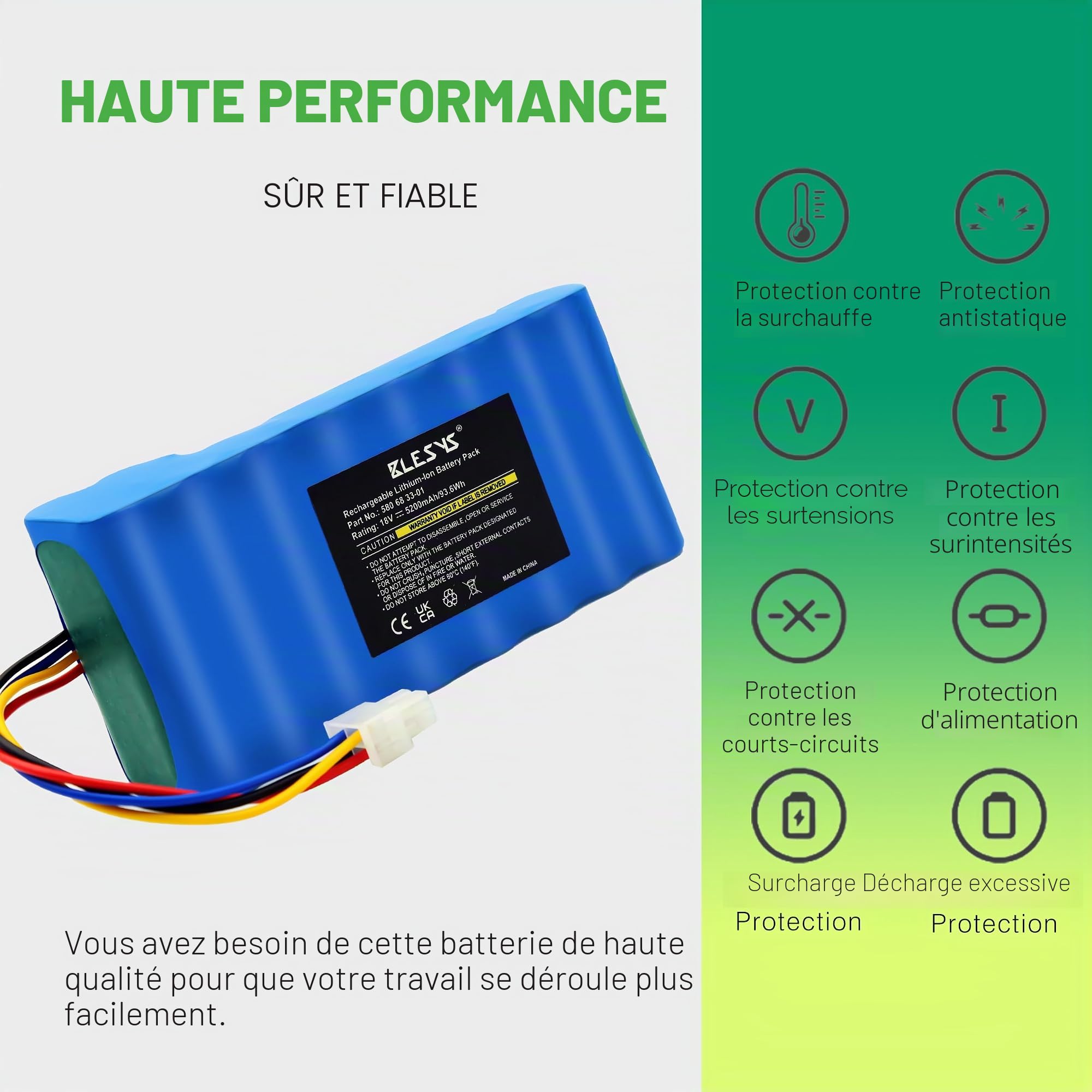 BLESYS Batterie pour Husqvarna Automower 420 (2016, 2017, 2018, 2019)