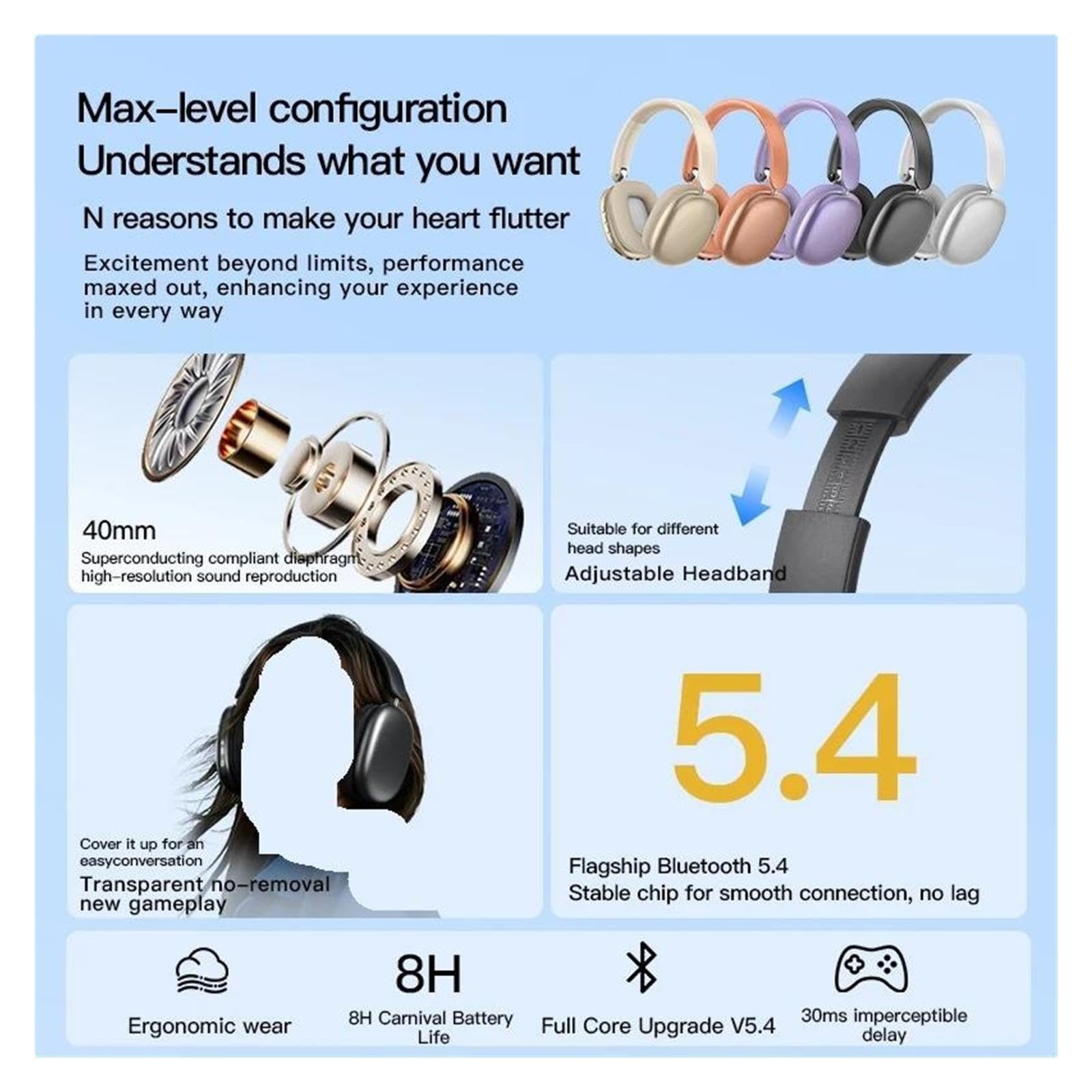 1 Stück kabelloses Headset