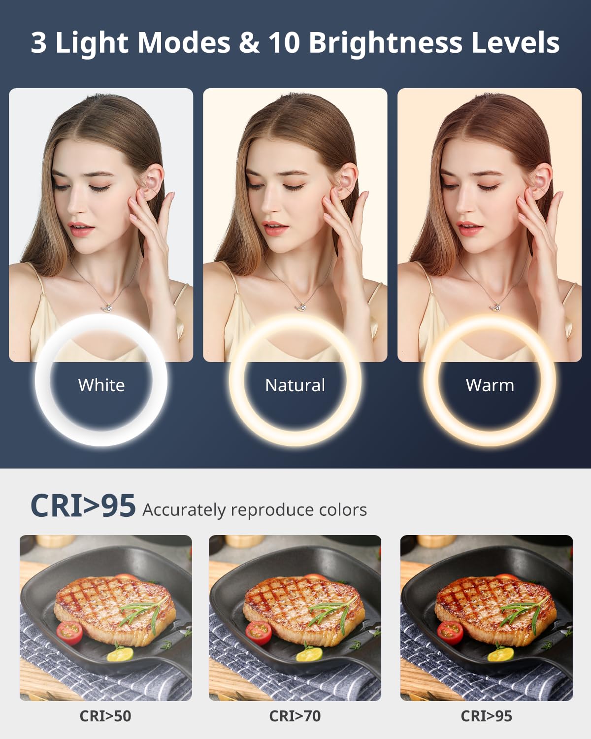 UBeesize Luce ad anello per selfie da 30,5 cm, con supporto e supporto per telefono, treppiede pieghevole da 62 pollici per iPhone con luce ad anello, luce per registrazione video, cucina, fotografia,