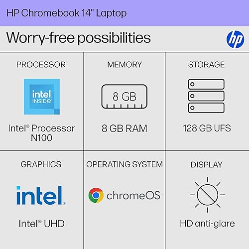 Miniatura 2 de HP Chromebook laptop de 14 pulgadas, pantalla HD, procesador Intel N100, 8 GB RAM, 128 GB UFS, Intel UHD Graphics, sistema operativo Chrome, gris