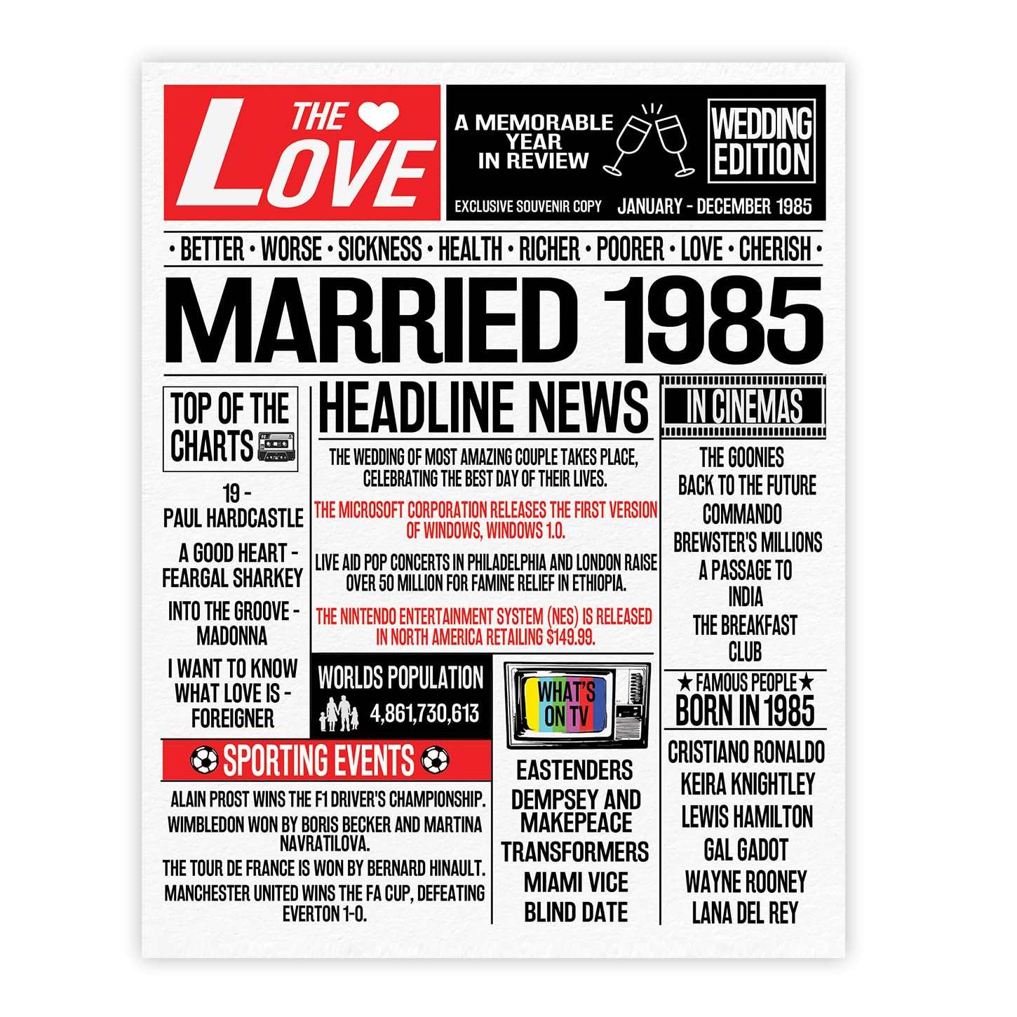 Stuff4 41st Anniversary Poster Unframed - Married In 1985 Newspaper - Happy 41st Wedding Anniversary for Men Women Vintage Gifts Retro Back In 1985, 8x10 Inch Anniversaries Posters