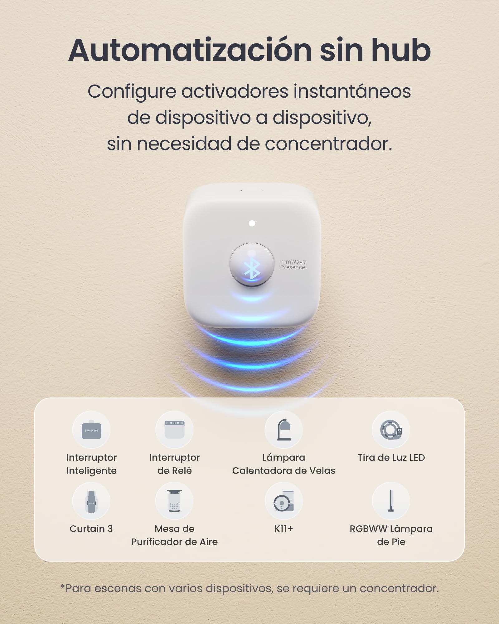SwitchBot Sensor de Movimiento Inteligente de Radar mmWave, Sensor de Presencia Bluetooth con detección dinámica, Funciona con Alexa, HomeKit y Apple Home a través de Hub