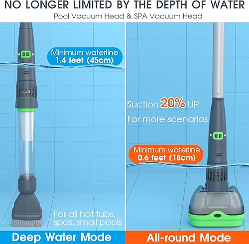 Miniatura 4 de Aspirador recargable 3 en 1 para bañera de hidromasaje para piscina y spa, modo dual y sistema de accionamiento magnético, filtros de malla ultra