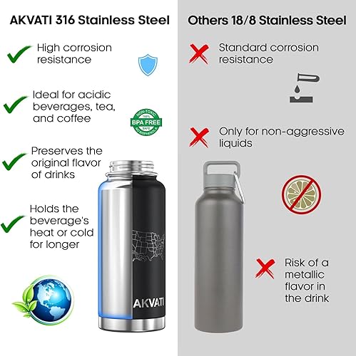 Miniatura 3 de AKVATI - Botella de agua negra de acero inoxidable de 32 onzas - 3 tapas (tapa con pajilla) a prueba de fugas, botella de agua de boca ancha para