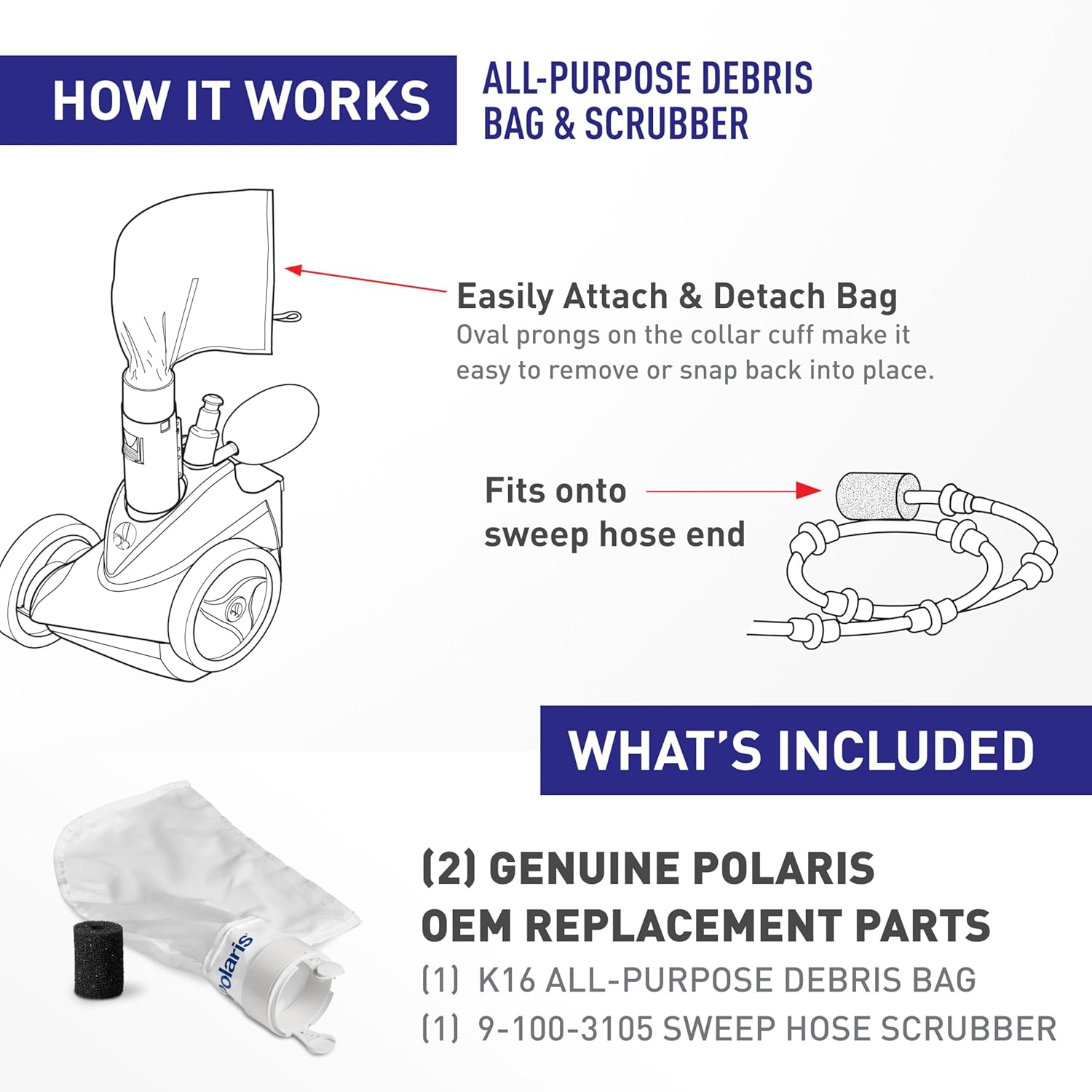 Polaris Genuine Parts Bundle - All Purpose 280 Bag K16 & (1) Sweep Hose Scrubber 9-100-3105, Enhancing Your Pool Cleaner's LifeSpan with Premium Manufacturer Replacement Parts