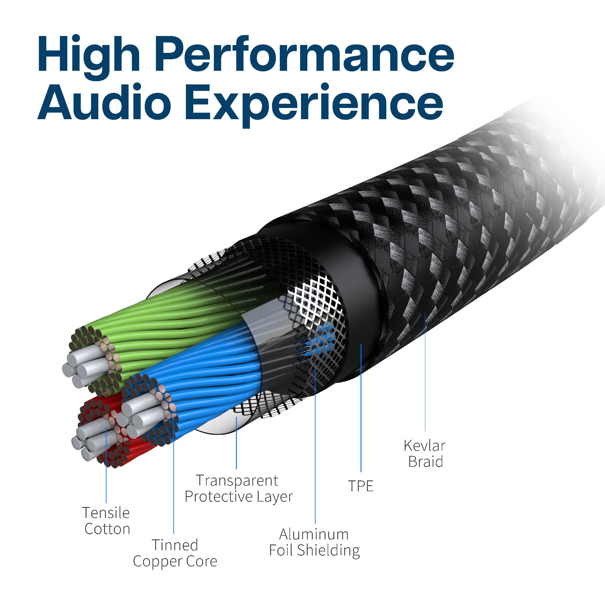 MMOBIEL 3.5mm Audio Male to Female Jack Aux Cable, 4-Pole TRRS Jacks, Aux Extension Cable, Audio and Microphone Function - Image 4