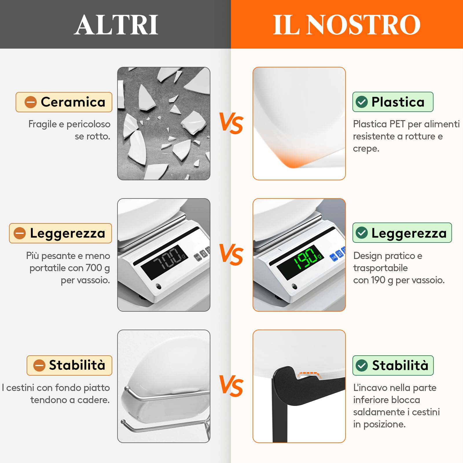 Lifewit Cestino per Frutta in Plastica a 3 Livelli Piano Cucina, Portafrutta con Supporto in Metallo Nero, Vassoio da Portata per Cibo, Verdure, Torte e Dessert per Feste, 28 x 35 cm, Nero