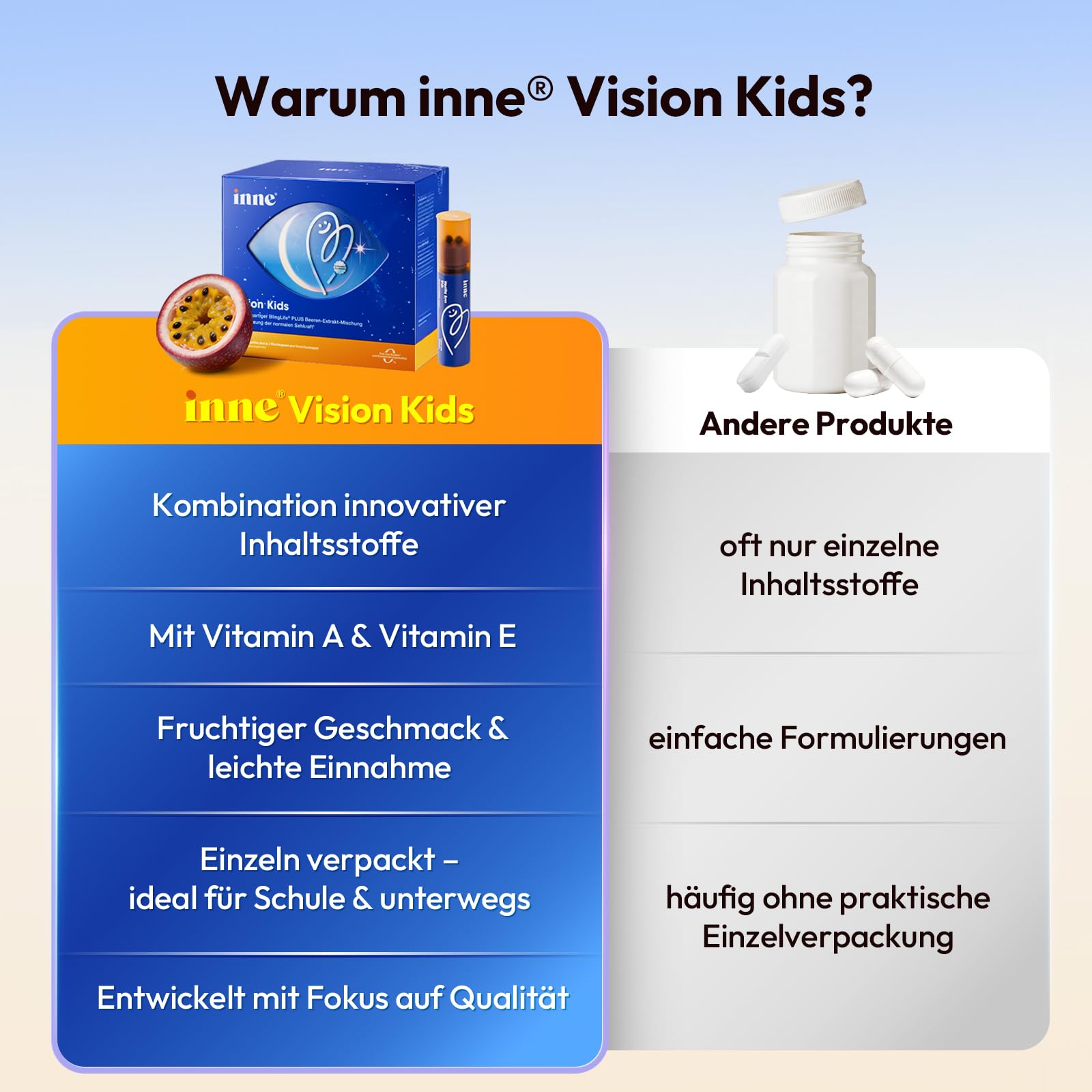inne® Vision Kids Augenvitamine | mit 10 mg Lutein, 2mg Zeaxanthin, Vitamin A, Beeren- Augentrost-Extrakt | 20 Trinkampullen | Vegan | Nahrungsergänzungsmittel für Kinder ab 10 Jahren & Erwachsene