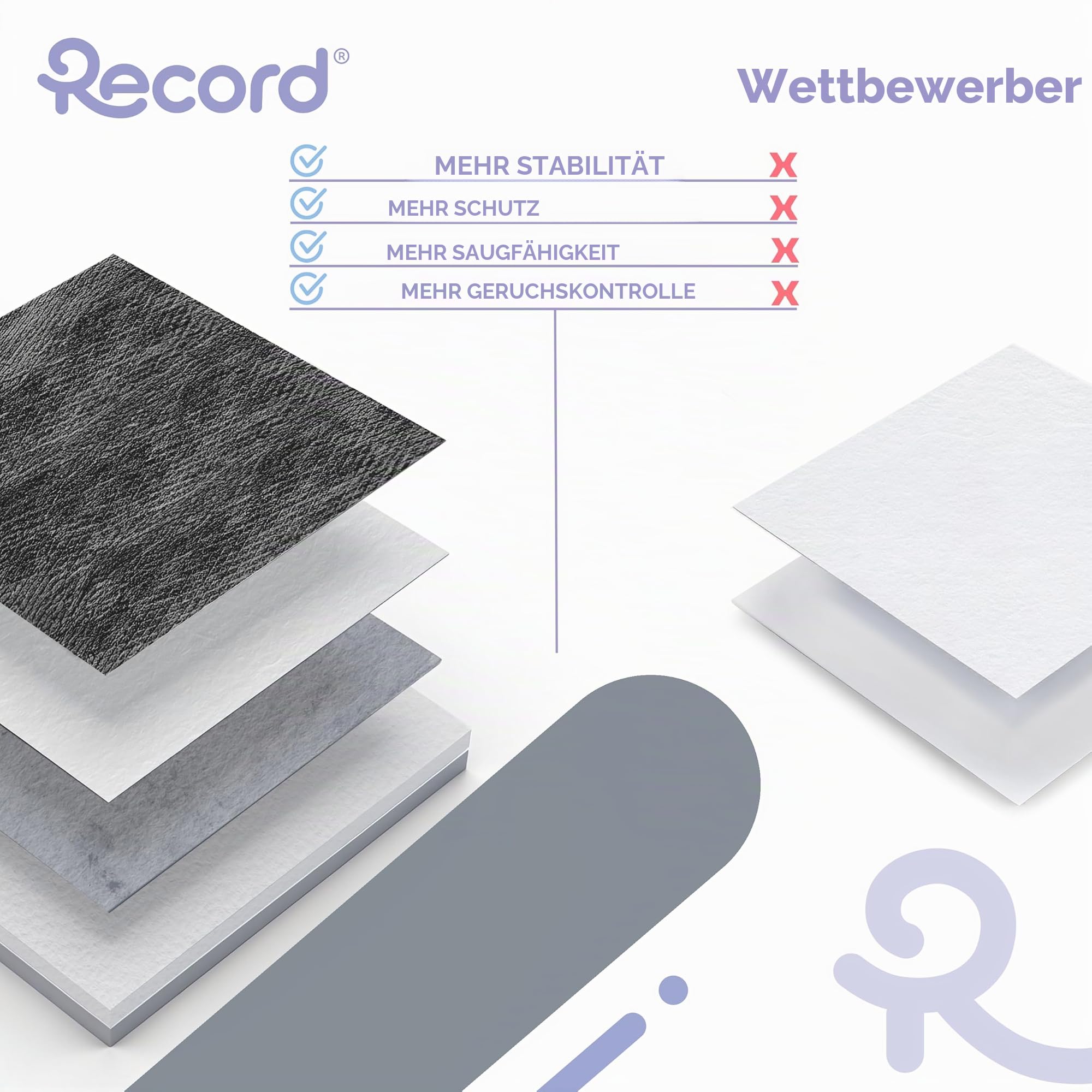 Record Hygienematten Absorbipiù Einweg-Hundeschlafer mit Aktivkohle fur Hunde. Extra Absorbierend. Reißfest und Geruchsdicht | 60x90cm, Packung mit 30 Stuck