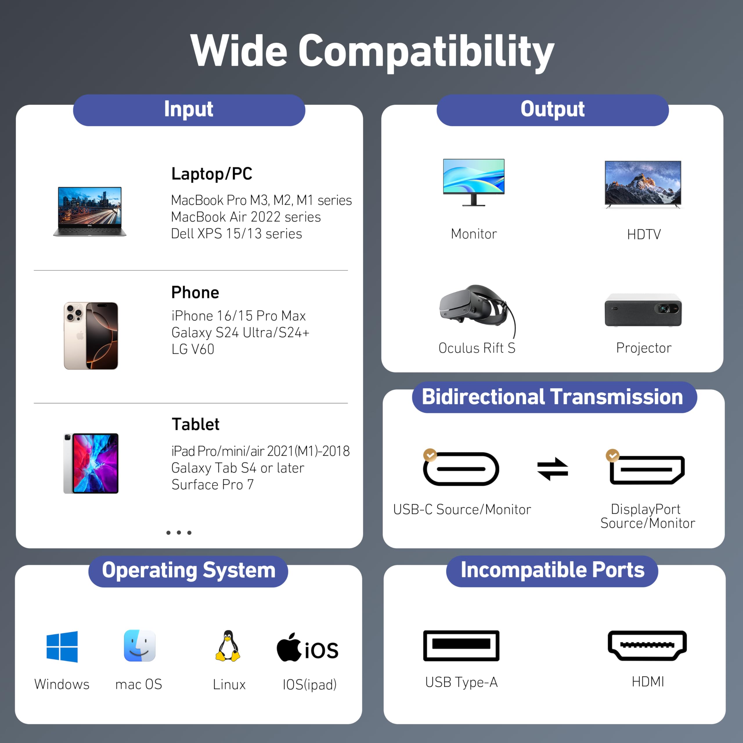 BENFEI Câble USB C vers DisplayPort 1.4 bidirectionnel 1.8M, supportant 8K@60Hz 4K@240Hz (Thunderbolt 4 vers DisplayPort Cable, DisplayPort to USB C Cable) Gris - Pas pour moniteur portable USB-C