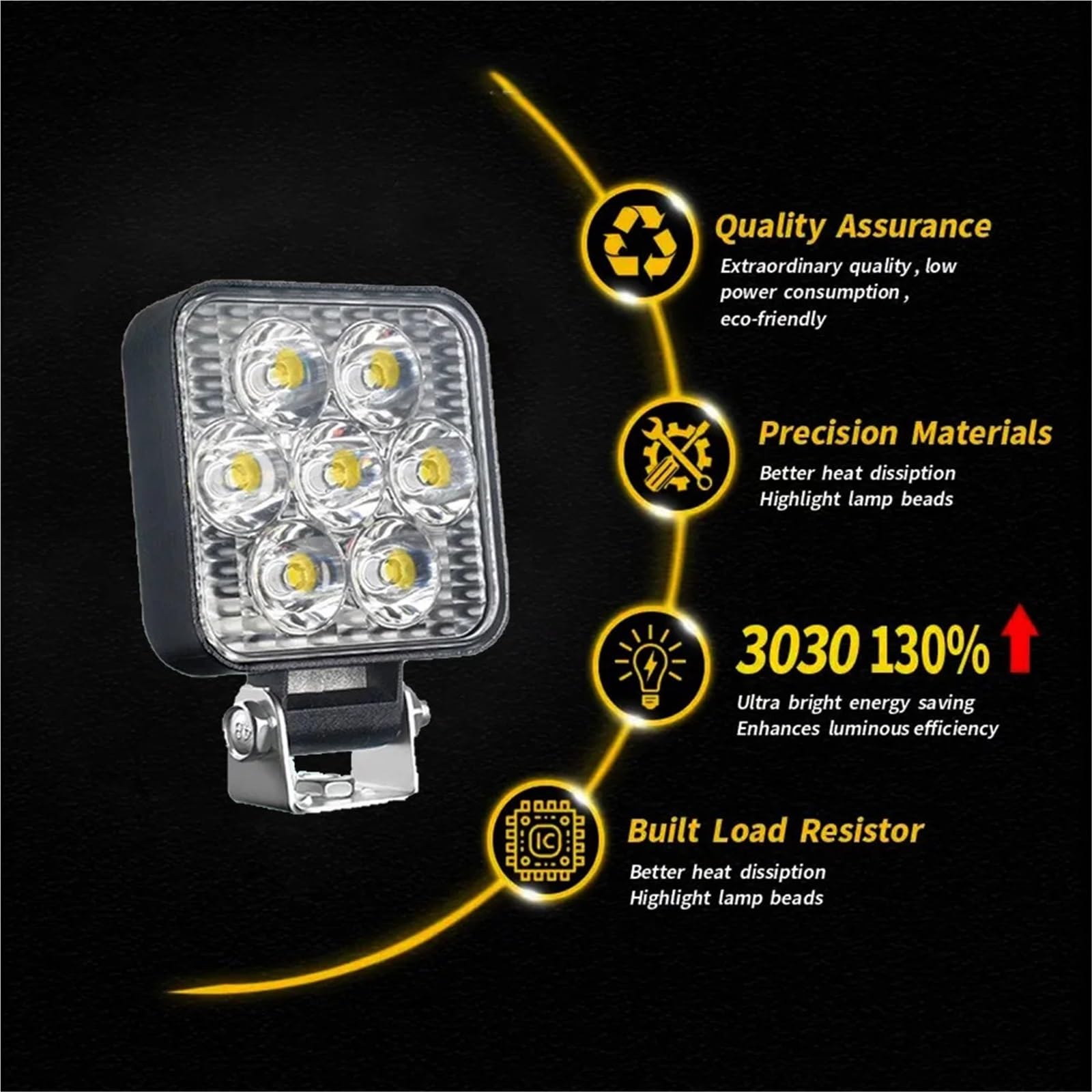Światła drogowe Do Listwy LED Ciężarowych 4X4