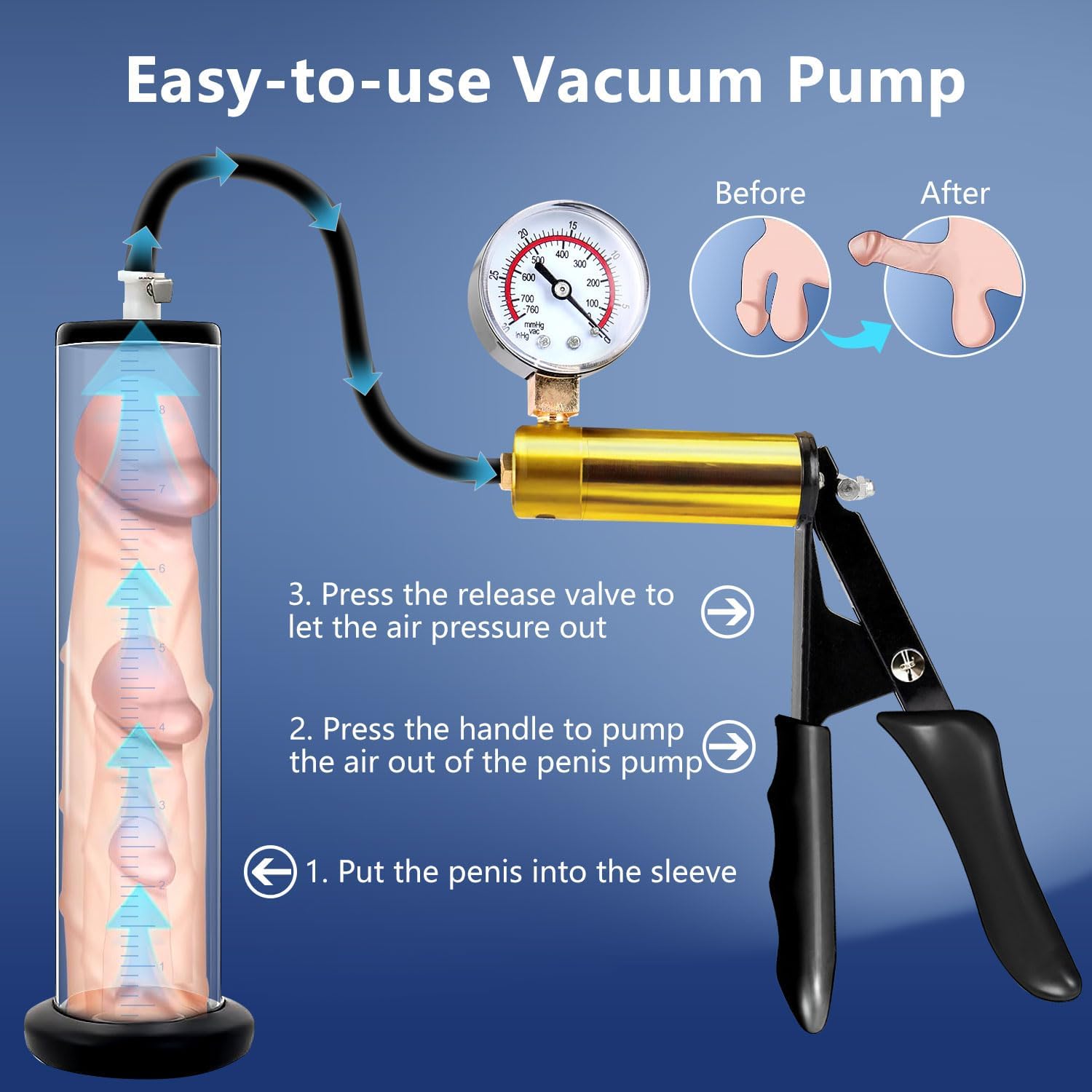 Manual Penis Pump Male Pump System with Black Metal Handle Dick Pump with Pressure Gauge Sex Toy - Pumps & Enlargers Penile Vacuum Pump for Men to Increase Size 9 x 1.75 inch