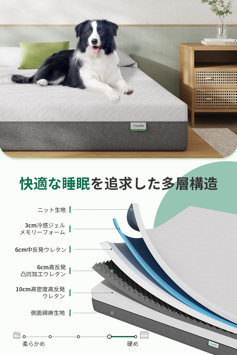 送料込 Novilla シングル高反発ウレタンマットレス 極厚25cm 送料込 Novilla シングル高反発ウレタンマットレス 極厚25cm