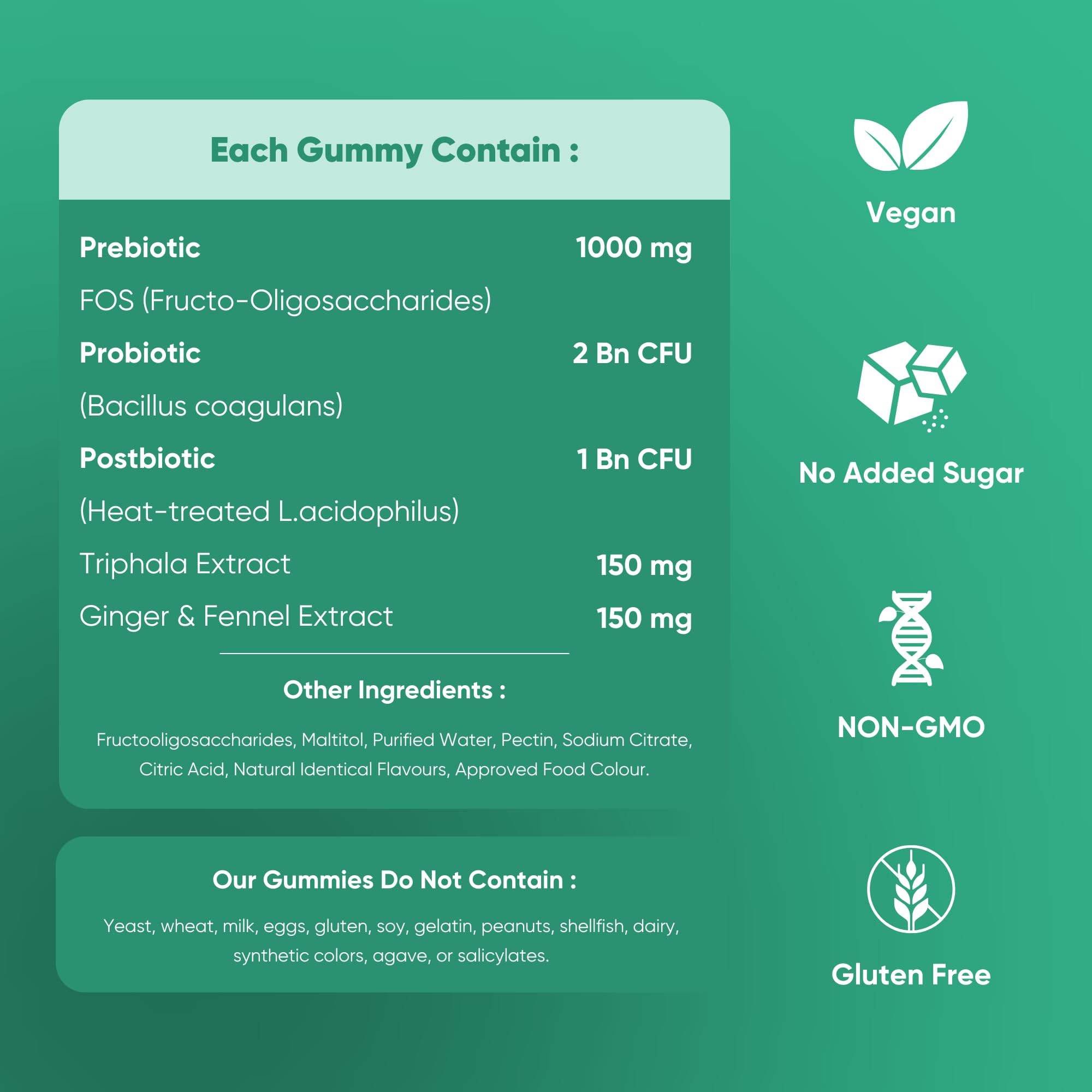 The Tramsformation Bundle | Pre+Post+Probiotics + Metabolic Balance ACV Gummies | 3-in-1 Biotics with Ginger & Fennel Seeds | Apple Cider Vinegar 500mg + Inulin 500mg + Garcinia Cambogia 250 mg | Vegan | No Added Sugar | (30+30) — Amazon image 7